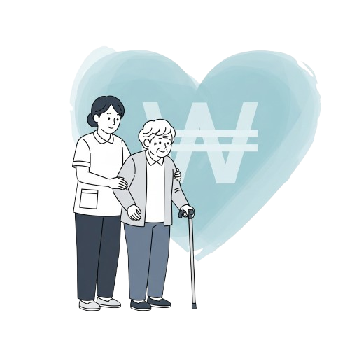 국가가 매달 돌봄 예산을 드립니다